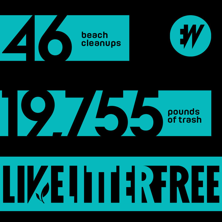 ECO Warrior hosts record breaking clean up.